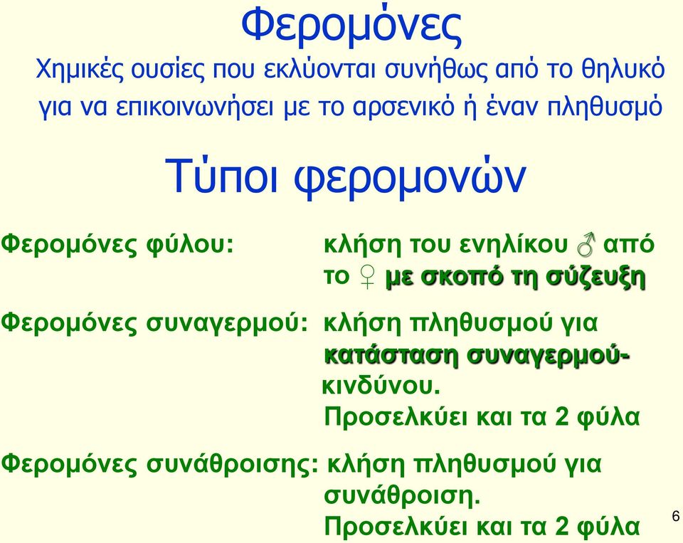 τη σύζευξη Φερομόνες συναγερμού: κλήση πληθυσμού για κατάσταση συναγερμούκινδύνου.