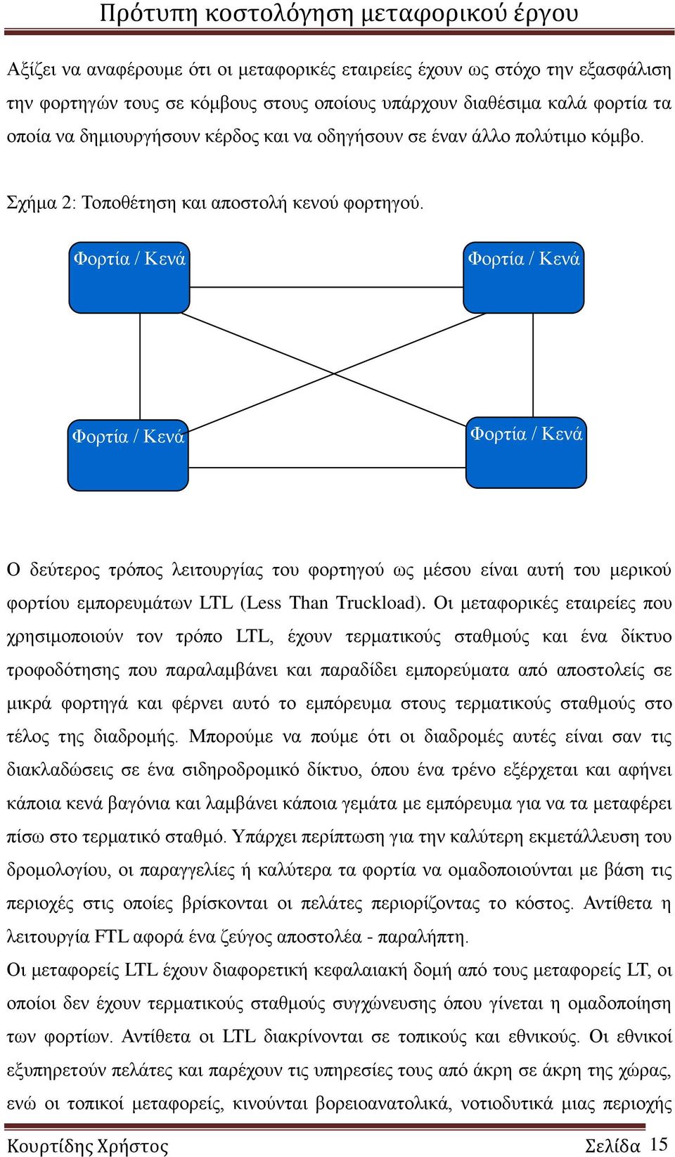 Φορτία / Κενά Φορτία / Κενά Ο δεύτερος τρόπος λειτουργίας του φορτηγού ως μέσου είναι αυτή του μερικού φορτίου εμπορευμάτων LTL (Less Than Truckload).