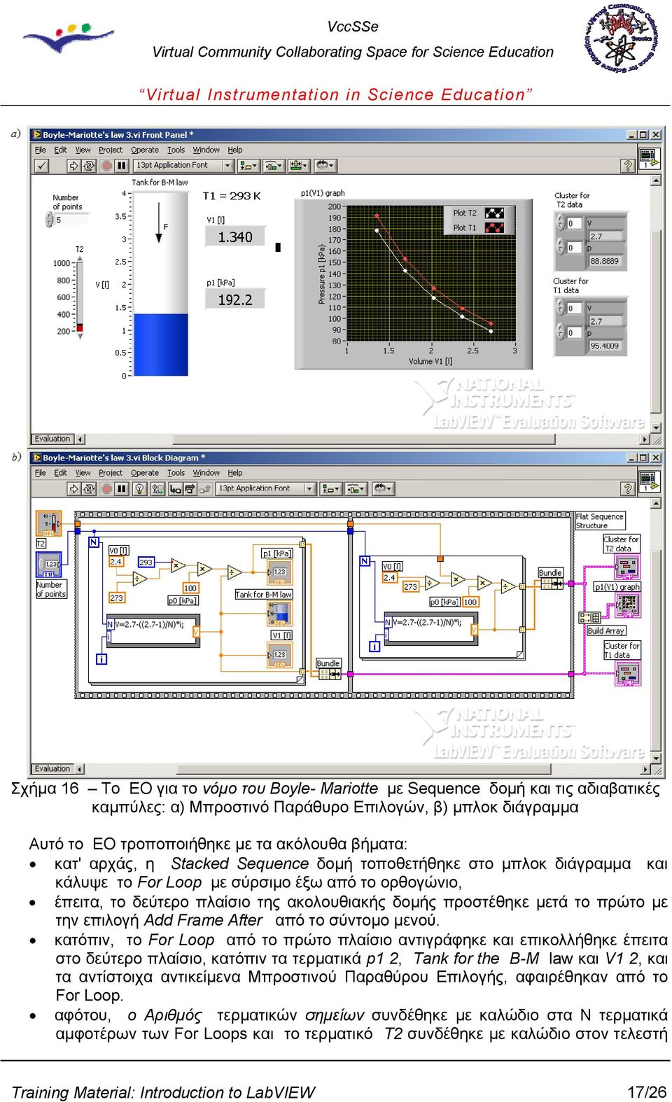 την επιλογή Add Frame After από τo σύντομο μενού.