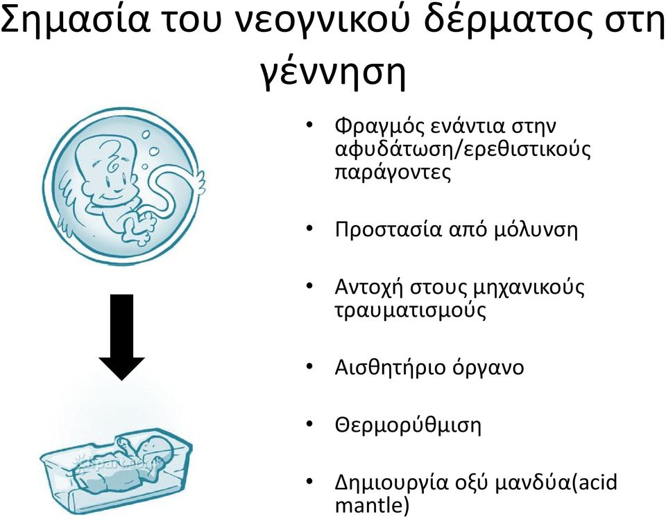 Προστασία από μόλυνση Αντοχή στους μηχανικούς