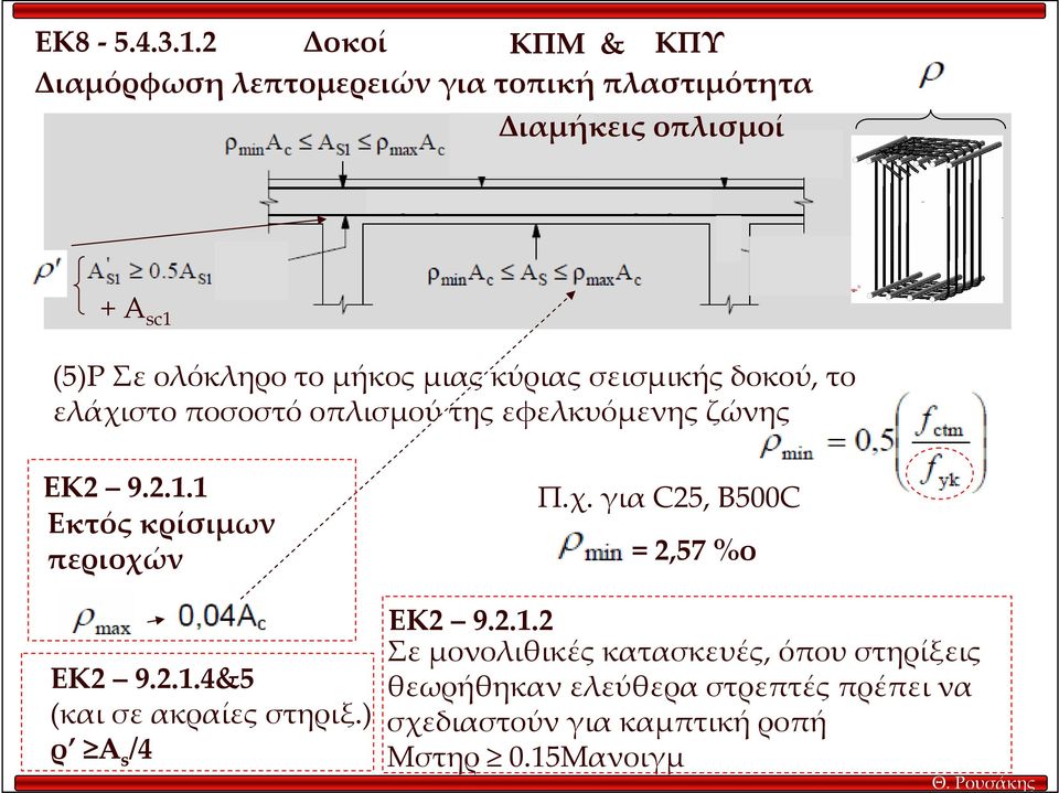 μιας κύριας σεισμικής δοκού, το ελάχιστο ποσοστό οπλισμού της εφελκυόμενης ζώνης ΕΚ2 9.2.1.