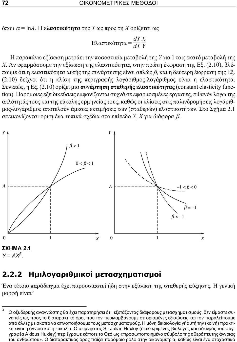 Συνεπώς, η Εξ. (2.10) ορίζει μια συνάρτηση σταθερής ελαστικότητας (constant elasticity function).