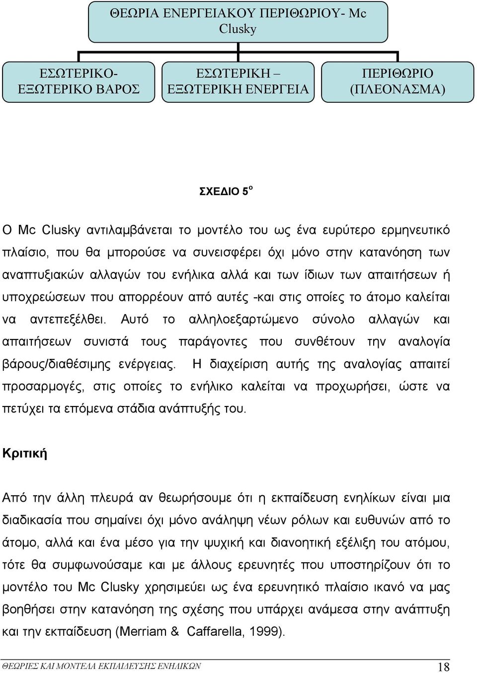 καλείται να αντεπεξέλθει. Αυτό το αλληλοεξαρτώμενο σύνολο αλλαγών και απαιτήσεων συνιστά τους παράγοντες που συνθέτουν την αναλογία βάρους/διαθέσιμης ενέργειας.