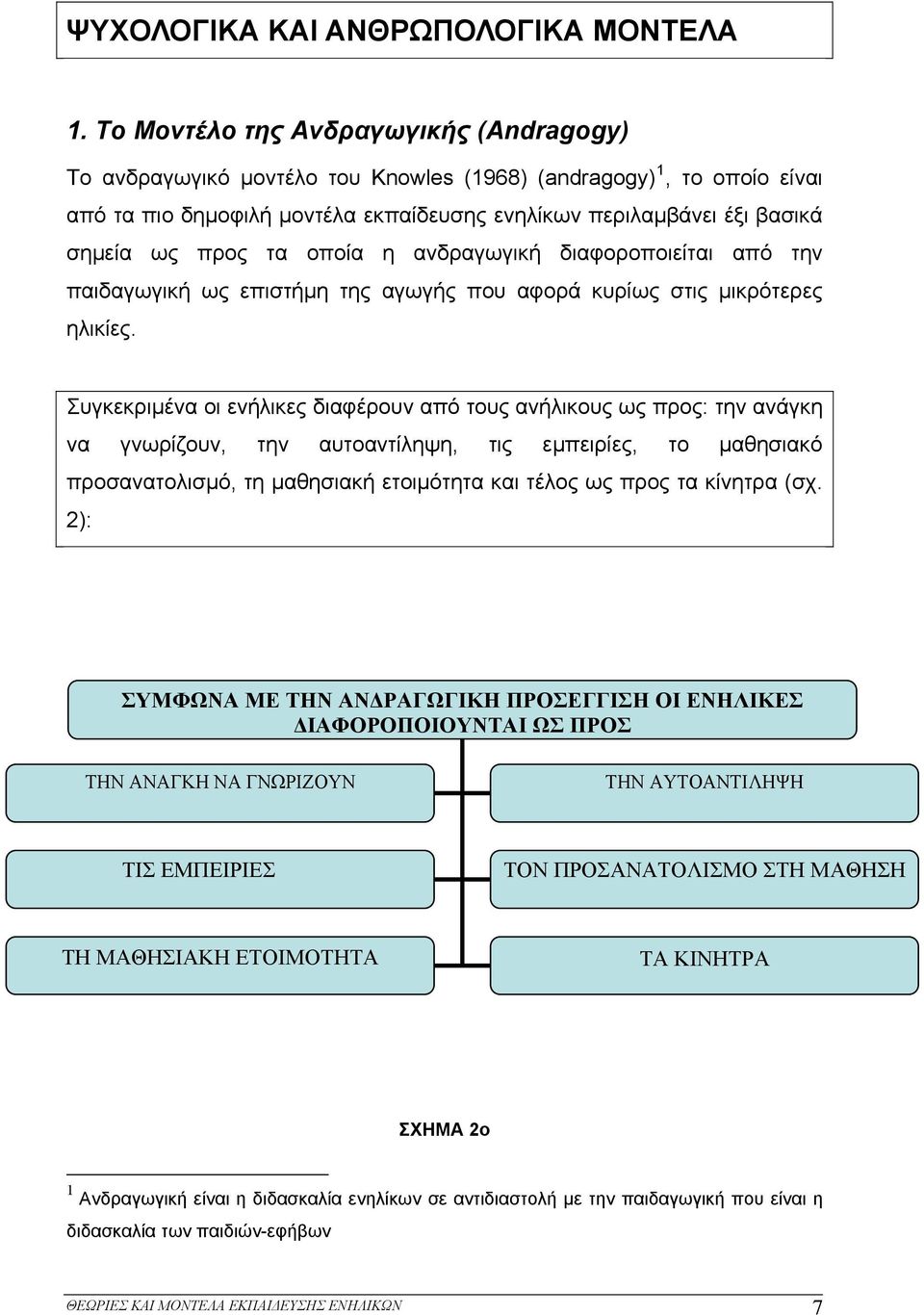 τα οποία η ανδραγωγική διαφοροποιείται από την παιδαγωγική ως επιστήμη της αγωγής που αφορά κυρίως στις μικρότερες ηλικίες.