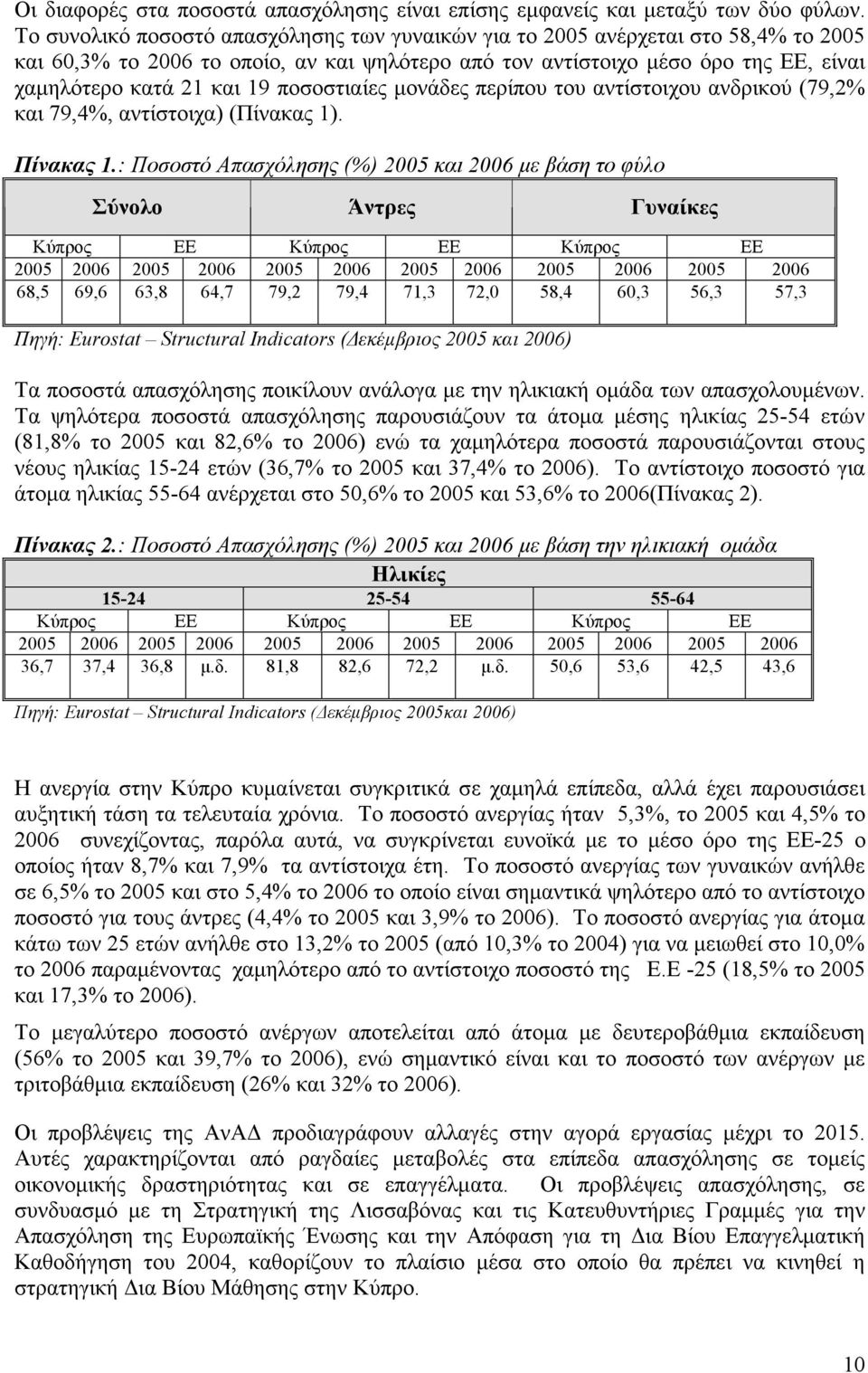 ποσοστιαίες µονάδες περίπου του αντίστοιχου ανδρικού (79,2% και 79,4%, αντίστοιχα) (Πίνακας 1). Πίνακας 1.