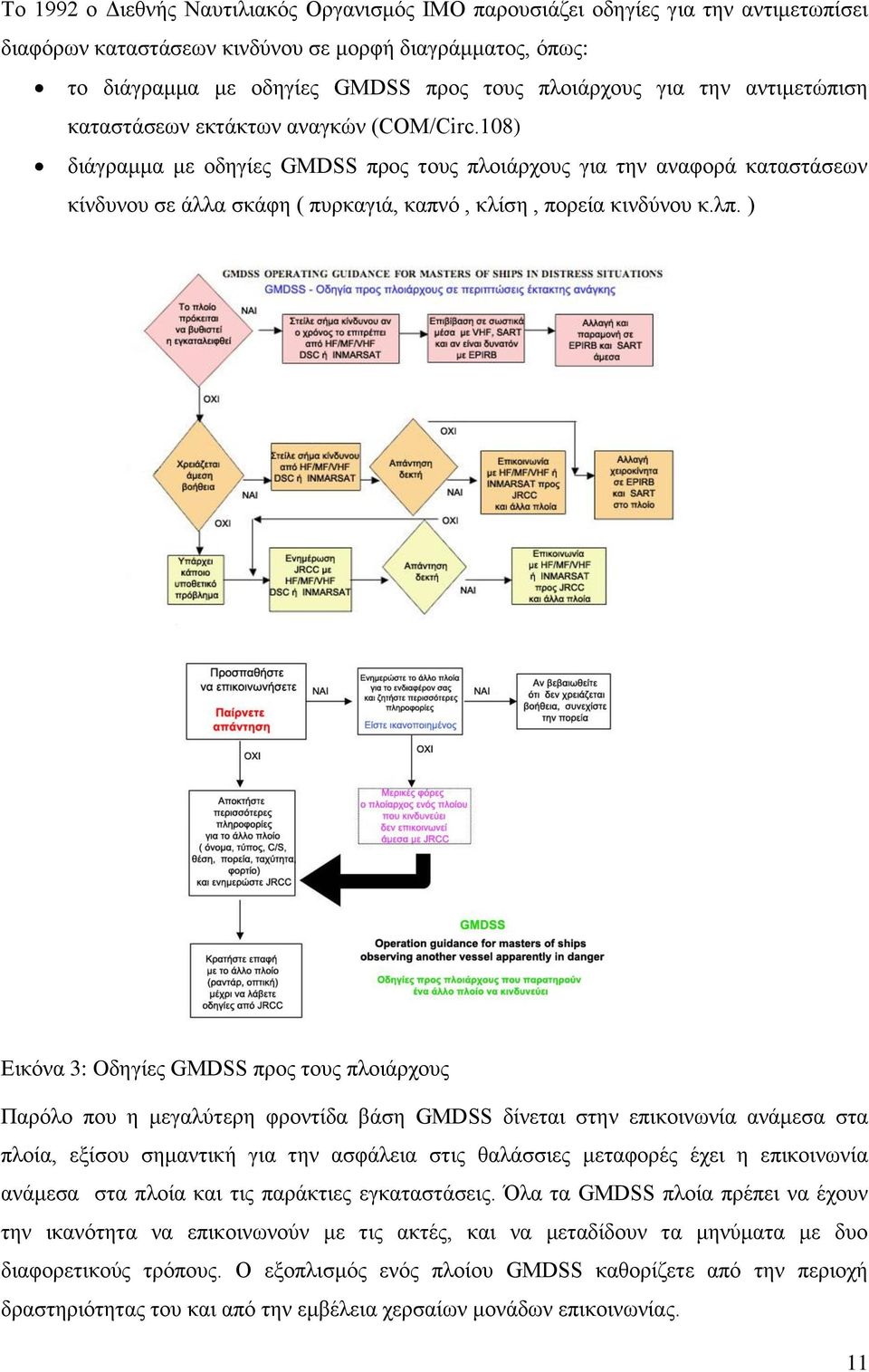 108) διάγραμμα με οδηγίες GMDSS προς τους πλοιάρχους για την αναφορά καταστάσεων κίνδυνου σε άλλα σκάφη ( πυρκαγιά, καπνό, κλίση, πορεία κινδύνου κ.λπ.