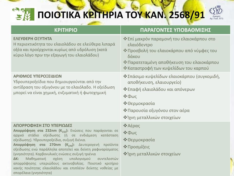 Υδρουπεροξείδια που δημιουργούνται από την αντίδραση του οξυγόνου με το ελαιόλαδο.