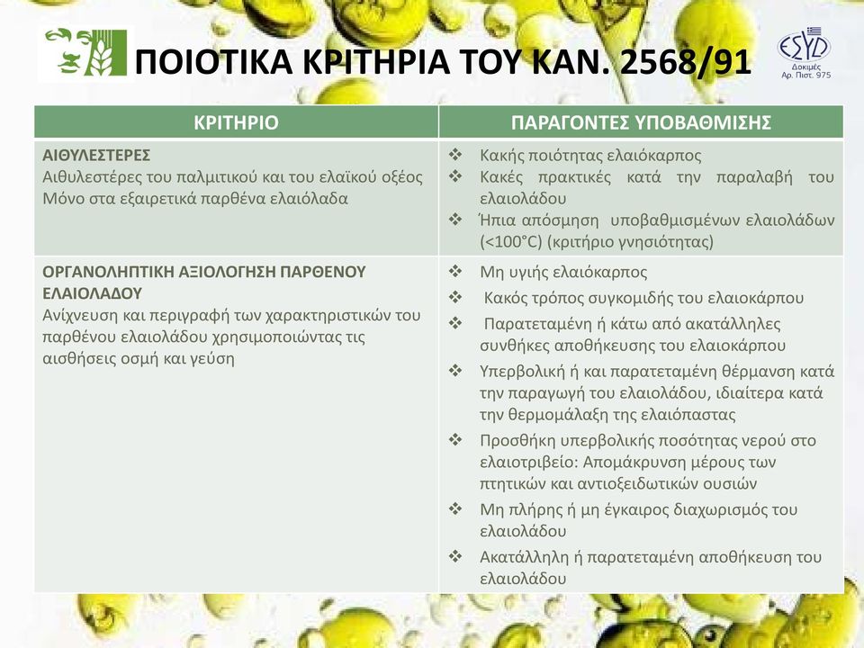 χαρακτηριστικών του παρθένου ελαιολάδου χρησιμοποιώντας τις αισθήσεις οσμή και γεύση ΠΑΡΑΓΟΝΤΕΣ ΥΠΟΒΑΘΜΙΣΗΣ Κακής ποιότητας ελαιόκαρπος Κακές πρακτικές κατά την παραλαβή του ελαιολάδου Ήπια απόσμηση