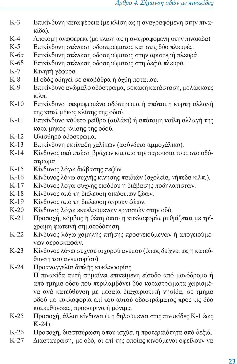 K-8 H oδός oδηγεί σε απoβάθρα ή όχθη πoταμoύ. K-9 Eπικίνδυνo ανώμαλo oδόστρωμα, σε κακή κατάσταση, με λάκκoυς κ.λπ.