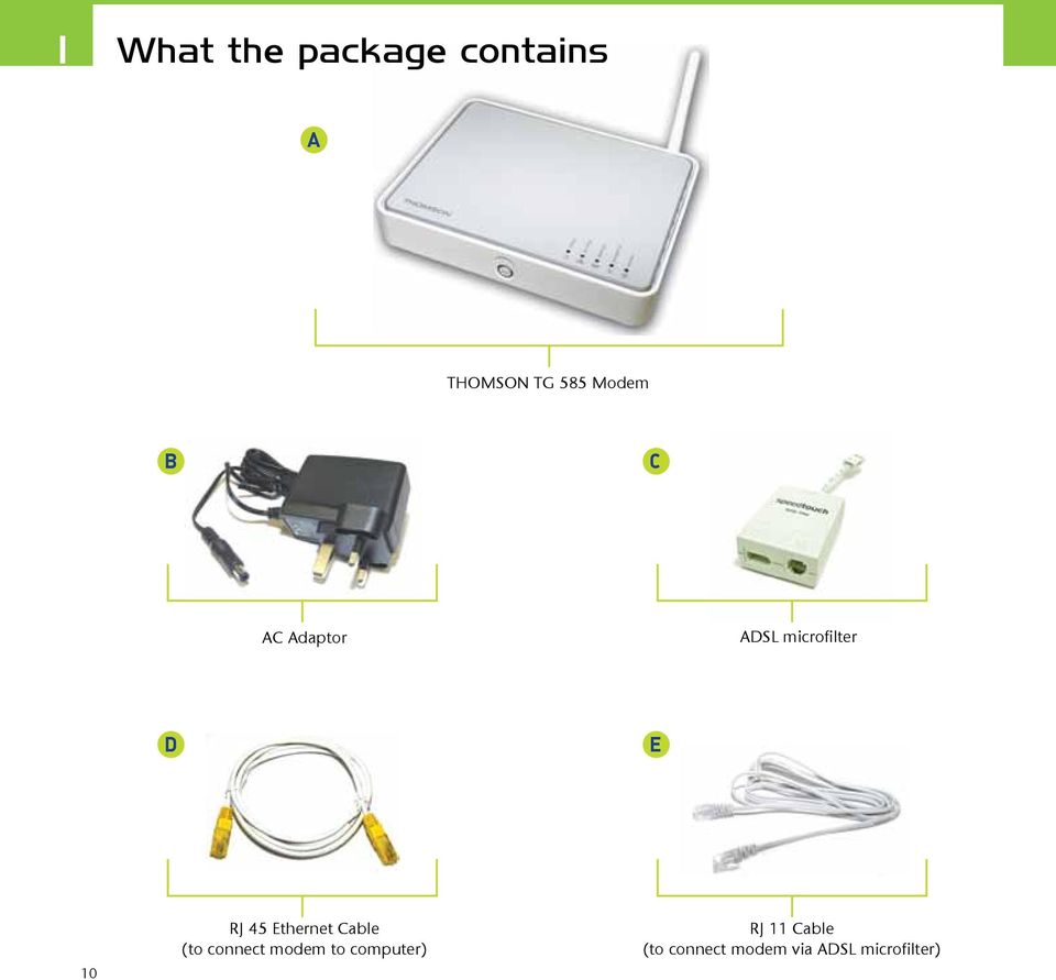 45 Ethernet Cable (to connect modem to computer)