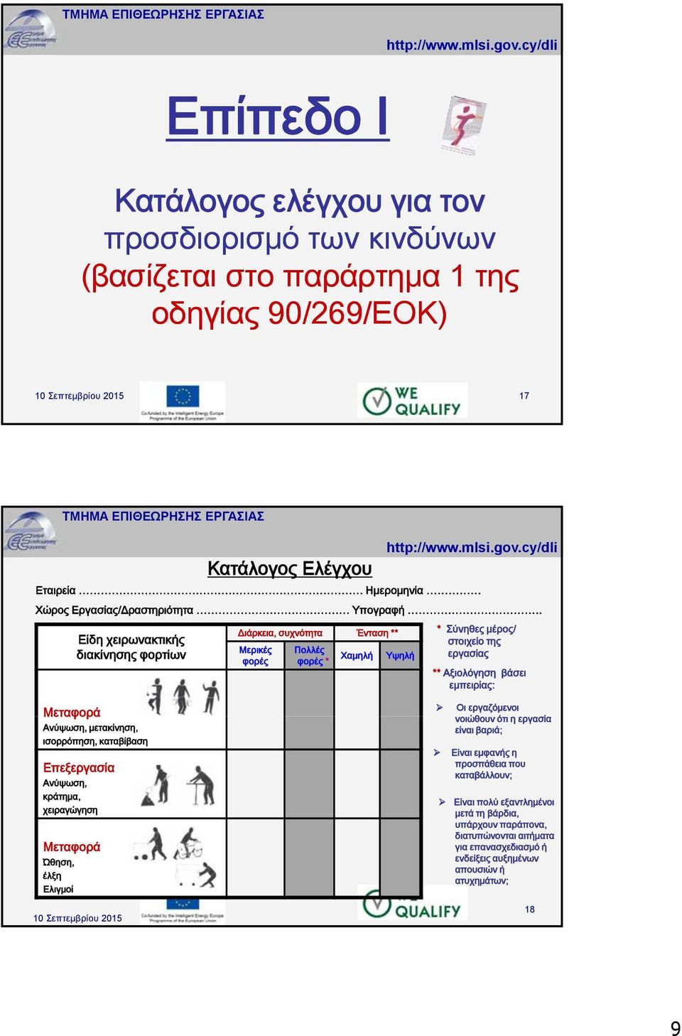 Υψηλή * Σύνηθες μέρος/ στοιχείο της εργασίας ** Αξιολόγηση βάσει εμπειρίας: Μεταφορά Ανύψωση, μετακίνηση, ισορρόπηση, καταβίβαση Επεξεργασία Ανύψωση, κράτημα, χειραγώγηση Μεταφορά Ώθηση, έλξη