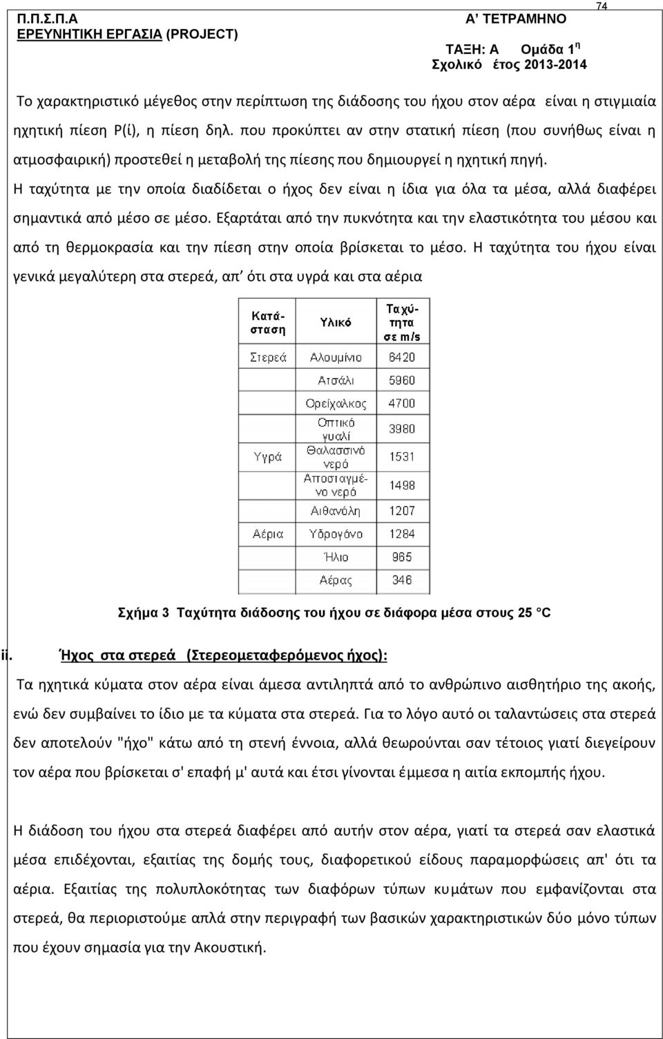 Η ταχύτητα με την οποία διαδίδεται ο ήχος δεν είναι η ίδια για όλα τα μέσα, αλλά διαφέρει σημαντικά από μέσο σε μέσο.