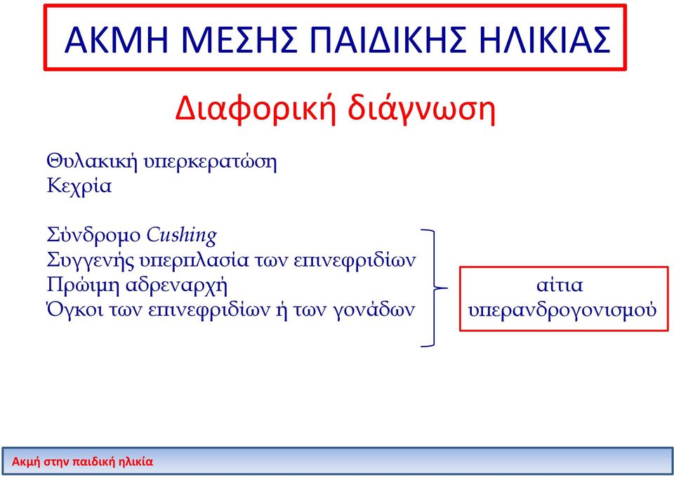 υπερπλασία των επινεφριδίων Πρώιμη αδρεναρχή Όγκοι