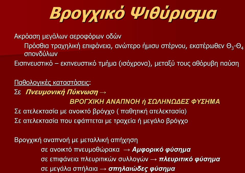 ΣΩΛΗΝΩΔΕΣ ΦΥΣΗΜΑ Σε ατελεκτασία με ανοικτό βρόγχο ( παθητική ατελεκτασία) Σε ατελεκτασία που εφάπτεται με τραχεία ή μεγάλο βρόγχο Βρογχική