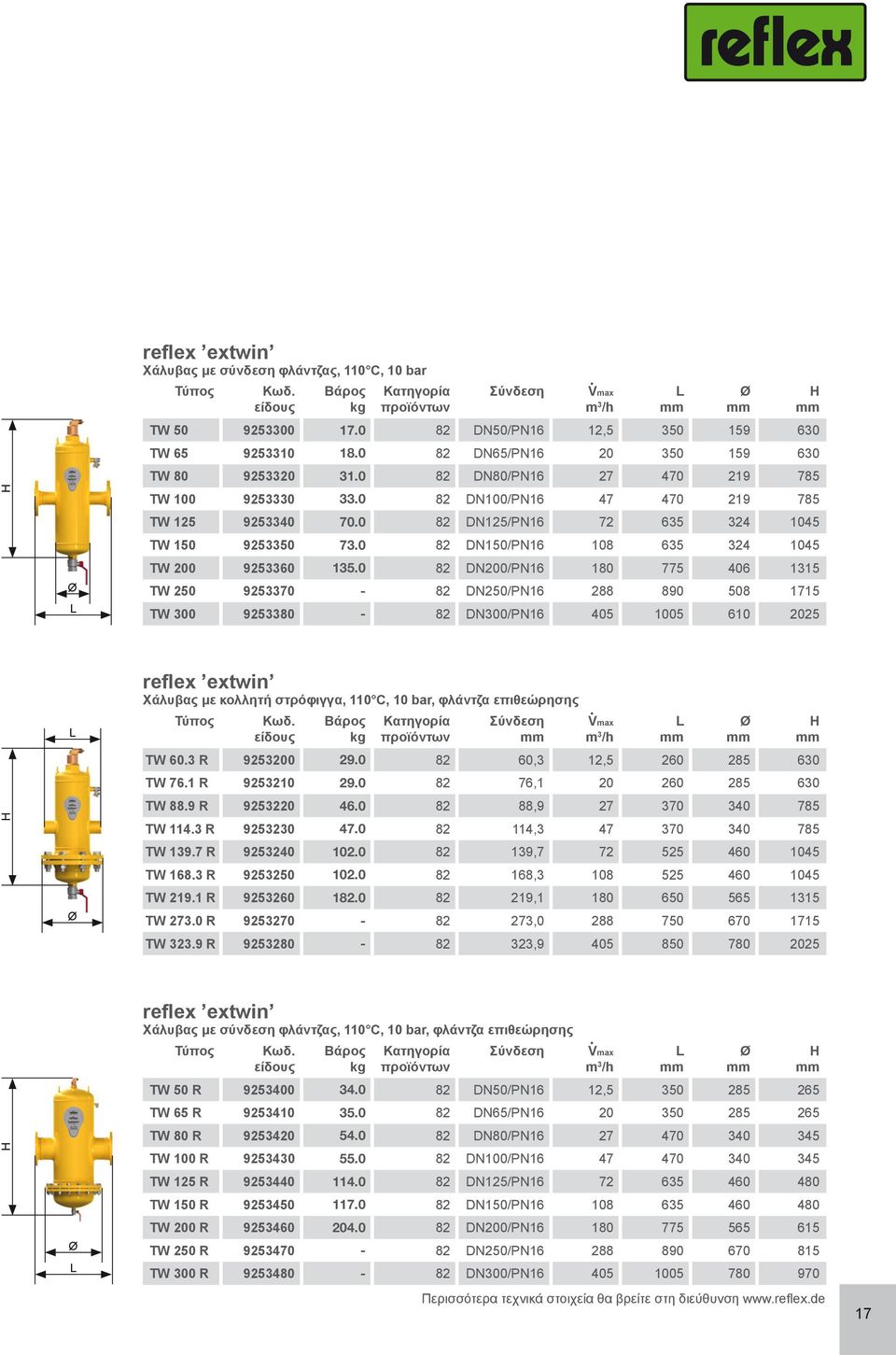 0 82 DN200/PN16 180 775 406 1315 TW 250 9253370-82 DN250/PN16 288 890 508 1715 TW 300 9253380-82 DN300/PN16 405 1005 610 2025 reflex extwin Χάλυβας με κολλητή στρόφιγγα, 110 C, 10 bar, φλάντζα