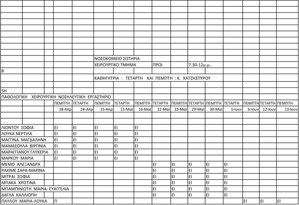 16-Μαϊ 22-Μαϊ 23-Μαϊ 29-Μαϊ 30-Μαϊ 5-Ιουν 6-Ιουν 12-Ιουν 13-Ιουν ΛΙΟΝΤΟΥ ΣΟΦΙΑ ΕΙ ΕΙ ΕΙ ΕΙ ΕΙ ΛΟΥΚΑ ΝΕΡΤΙΛΑ ΕΙ ΕΙ ΕΙ ΕΙ ΕΙ ΜΑΓΓΙΝΑ ΜΑΓΔΑΛΗΝΗ ΕΙ ΕΙ ΕΙ ΕΙ ΕΙ ΜΑΜΑΣΟΥΛΑ ΒΙΡΓΙΝΙΑ ΕΙ ΕΙ ΕΙ ΕΙ ΕΙ