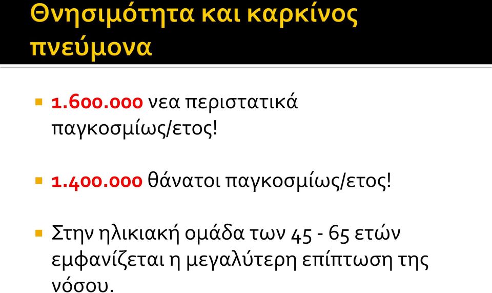 400.000 θάνατοι παγκοσμίως/ετος!