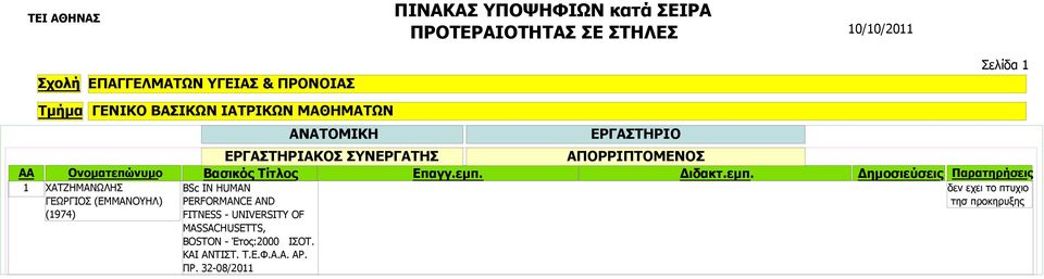 PERFORMANCE AND FITNESS - UNIVERSITY OF MASSACHUSETTS, BOSTON - Έτος:2000