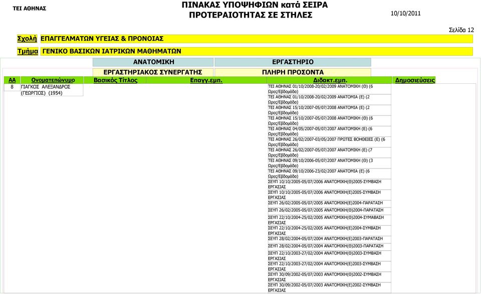 (6 ΤΕΙ ΑΘΗΝΑΣ 26/02/2007-05/07/2007 ΑΝΑΤΟΜΙΚΗ (Ε) (7 ΤΕΙ ΑΘΗΝΑΣ 09/10/2006-05/07/2007 ΑΝΑΤΟΜΙΚΗ (Θ) (3 ΤΕΙ ΑΘΗΝΑΣ 09/10/2006-23/02/2007 ΑΝΑΤΟΜΙΑ (Ε) (6 ΣΕΥΠ 10/10/2005-05/07/2006