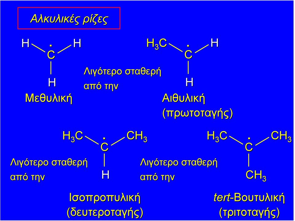 C Αιθυλική (πρωτοταγής) 3 C Λιγότερο σταθερή από την.