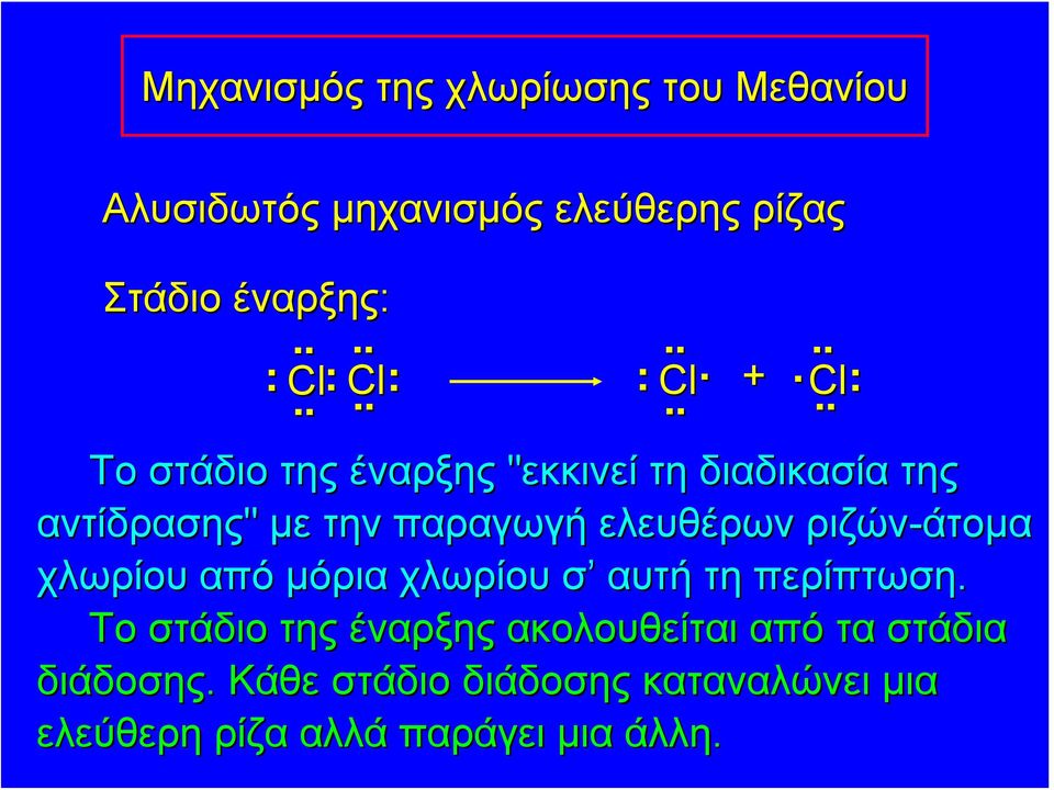 : Cl Το στάδιο της έναρξης "εκκινεί τη διαδικασία της αντίδρασης" με την παραγωγή ελευθέρων