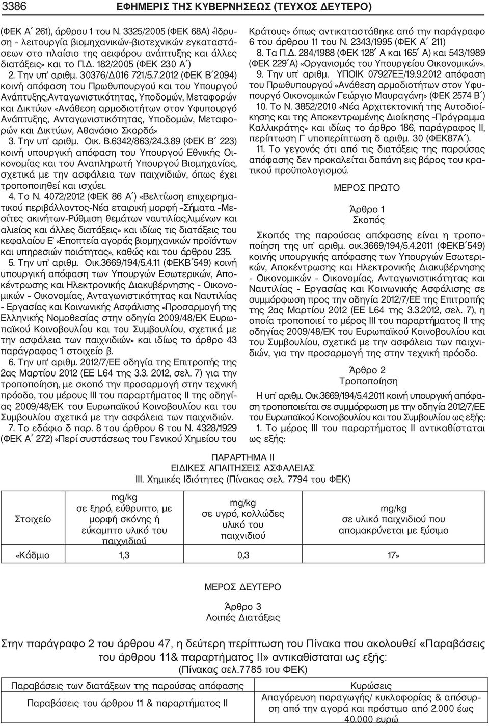 30376/Δ016 721/5.7.2012 (ΦΕΚ Β 2094) κοινή απόφαση του Πρωθυπουργού και του Υπουργού Ανάπτυξης,Ανταγωνιστικότητας, Υποδομών, Μεταφορών και Δικτύων «Ανάθεση αρμοδιοτήτων στον Υφυπουργό Ανάπτυξης,