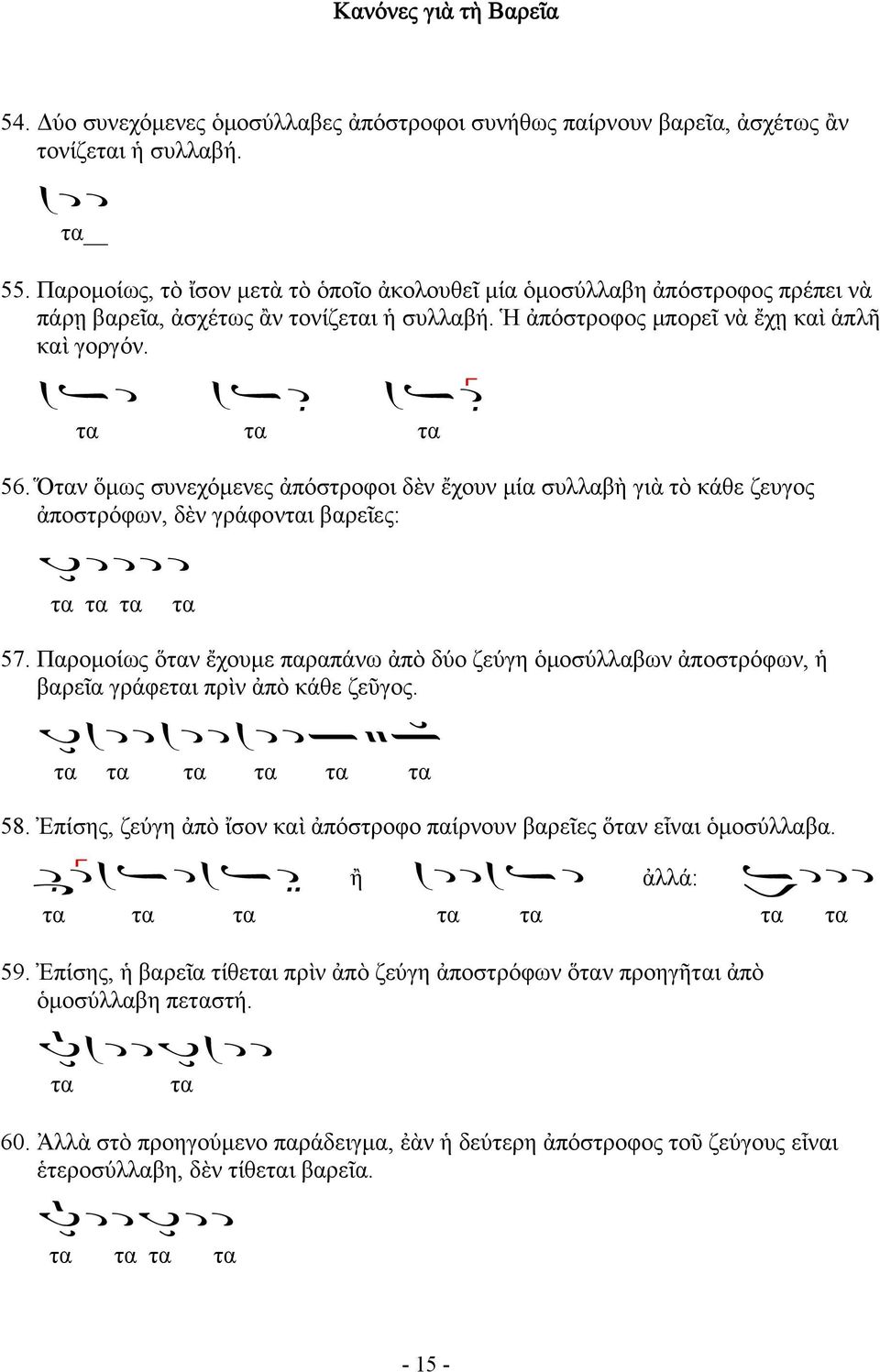 Ὅν ὅμως συνεχόμενες ἀπόστροφοι δὲν ἔχουν μία συλλαβὴ γιὰ τὸ κάθε ζευγος ἀποστρόφων, δὲν γράφονι βαρεῖες: 57.