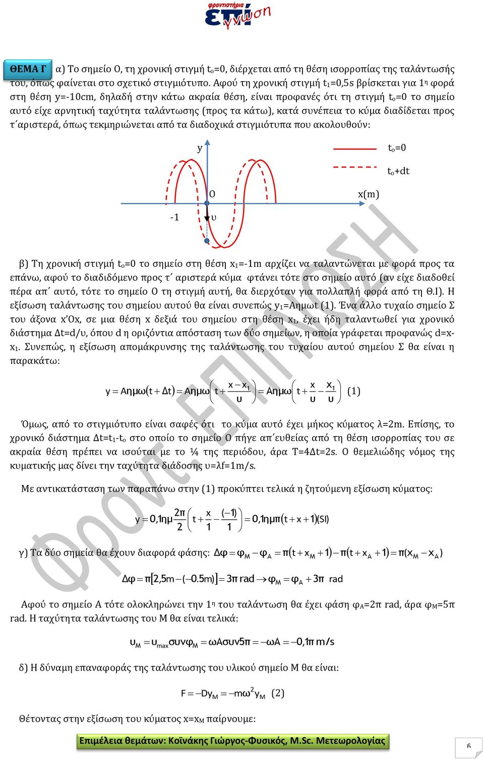 κατά συνέπεια το κύμα διαδίδεται προς τ αριστερά, όπως τεκμηριώνεται από τα διαδοχικά στιγμιότυπα που ακολουθούν: y t o=0 t o+ O x(m) - υ β) Τη χρονική στιγμή t o=0 το σημείο στη θέση x =-m αρχίζει
