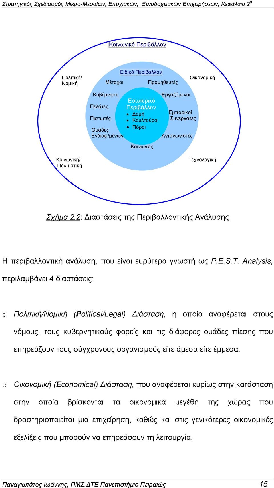 2: ιαστάσεις της Περιβαλλοντικής Ανάλυσης Η περιβαλλοντική ανάλυση, που είναι ευρύτερα γνωστή ως P.E.S.T.