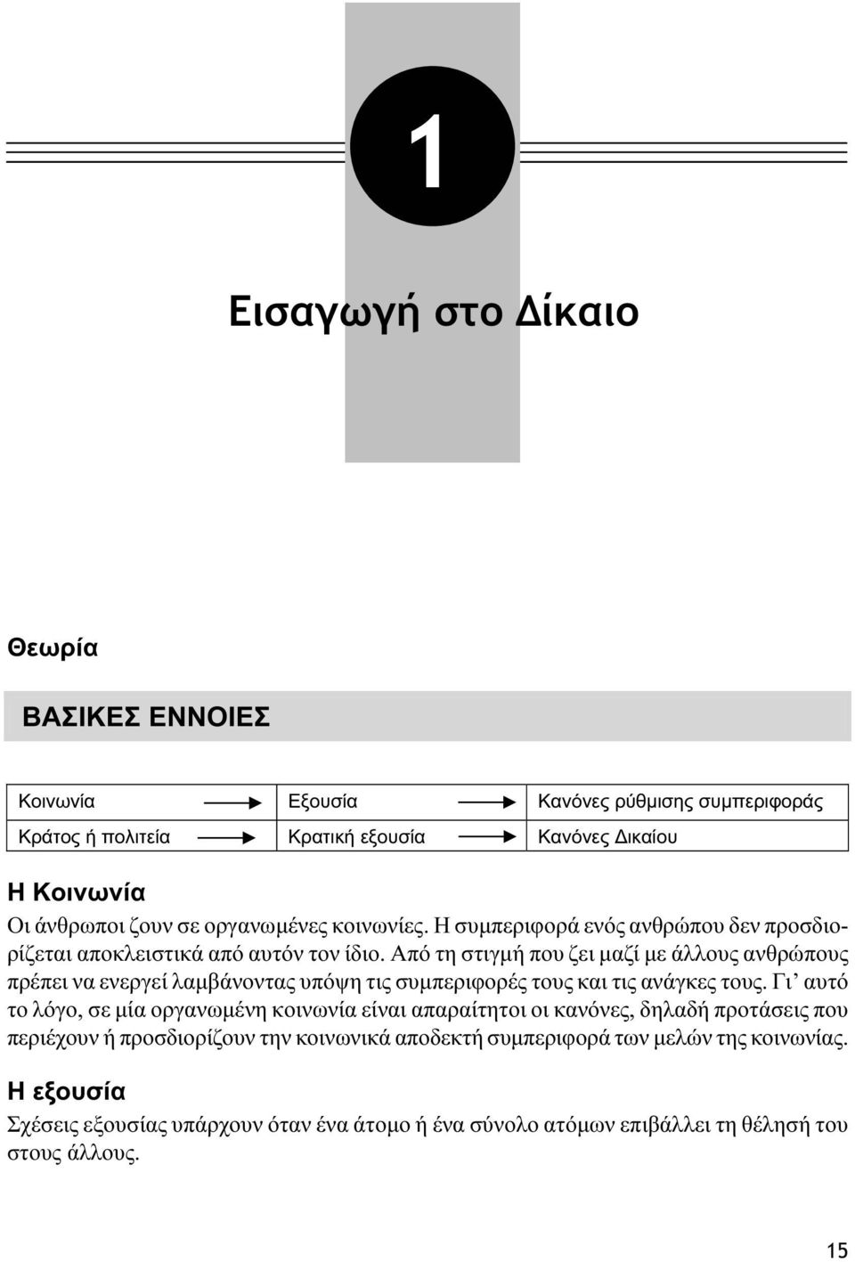 Από τη στιγμή που ζει μαζί με άλλους ανθρώπους πρέπει να ενεργεί λαμβάνοντας υπόψη τις συμπεριφορές τους και τις ανάγκες τους.