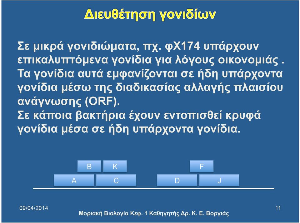 Τα γονίδια αυτά εµφανίζονται σε ήδη υπάρχοντα γονίδια µέσω της διαδικασίας