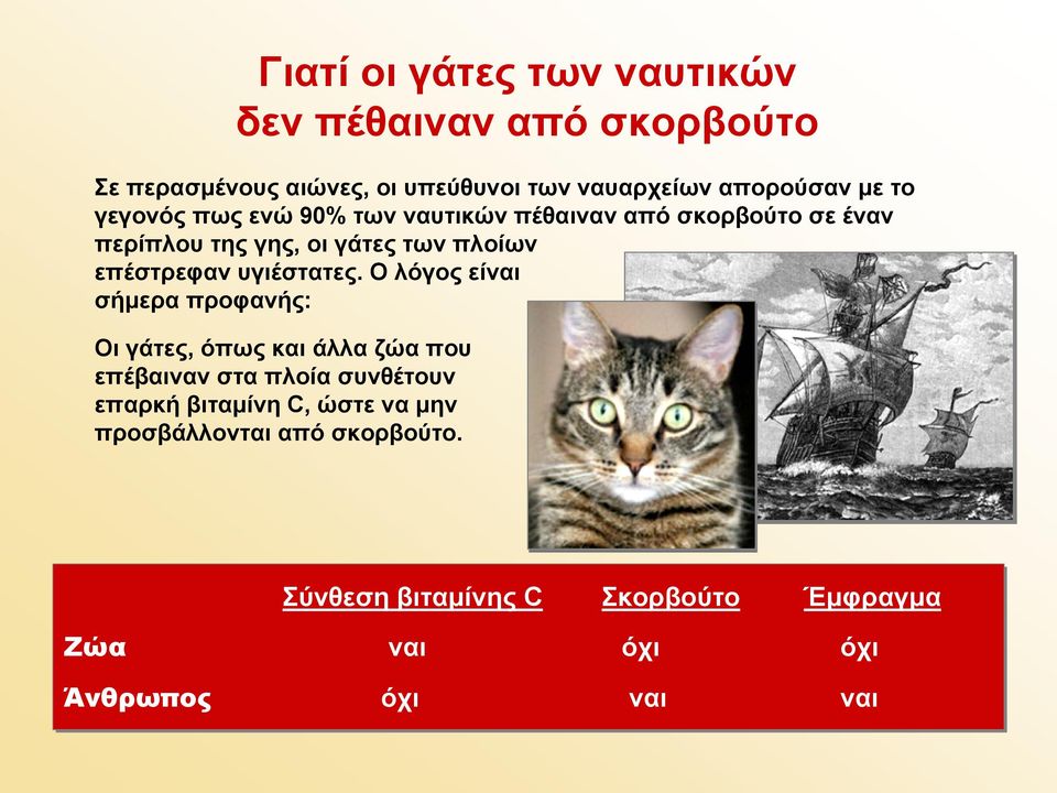 υγιέστατες.