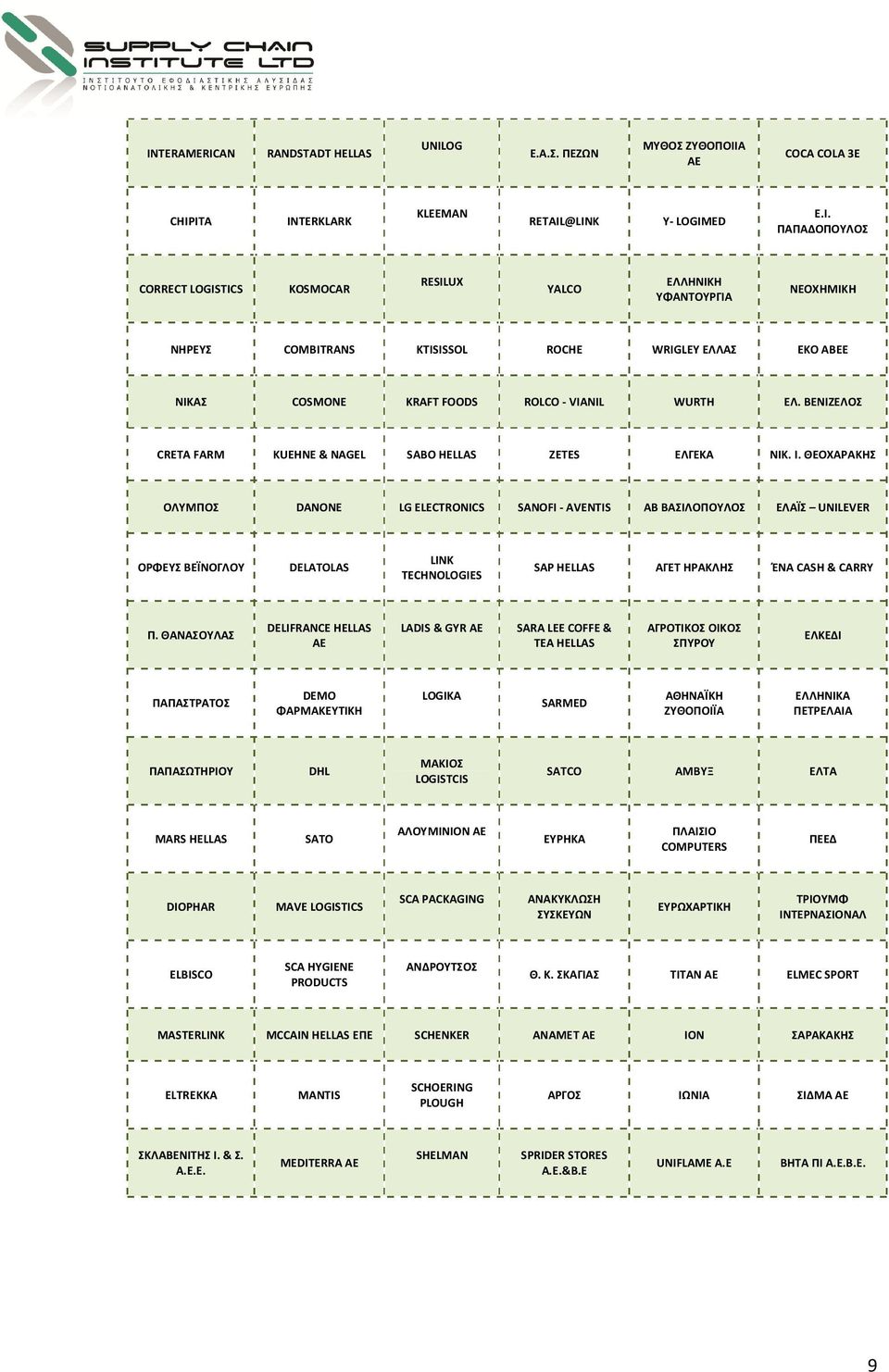 ΠΑΠΑΔΟΠΟΥΛΟΣ CORRECT LOGISTICS KOSMOCAR RESILUX YALCO ΕΛΛΗΝΙΚΗ ΥΦΑΝΤΟΥΡΓΙΑ ΝΕΟΧΗΜΙΚΗ ΝΗΡΕΥΣ COMBITRANS KTISISSOL ROCHE WRIGLEY ΕΛΛΑΣ ΕΚΟ ΑΒΕΕ ΝΙΚΑΣ COSMONE KRAFT FOODS ROLCO - VIANIL WURTH ΕΛ.