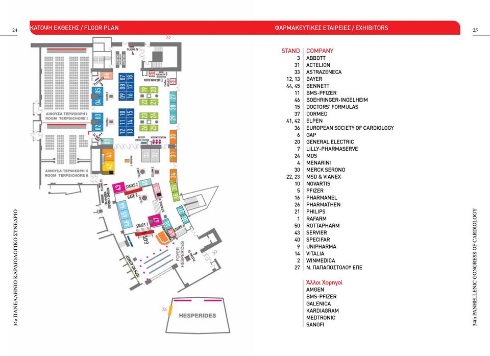 FORMULAS DORMED ELPEN ΕUROPEAN SOCIETY OF CARDIOLOGY GAP GENERAL ELECTRIC LILLY-PHARMASERVE MDS MENARINI MERCK SERONO MSD & VIANEX NOVARTIS PFIZER PHARMANEL