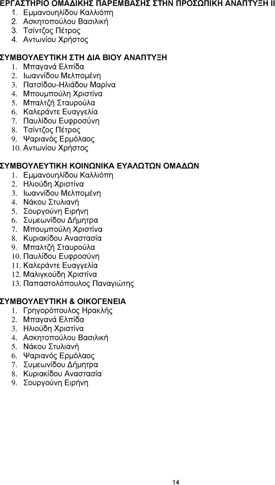 Αντωνίου Χρήστος ΣΥΜΒΟΥΛΕΥΤΙΚΗ ΚΟΙΝΩΝΙΚΑ ΕΥΑΛΩΤΩΝ ΟΜΑΔΩΝ 1. Εμμανουηλίδου Καλλιόπη 2. Ηλιούδη Χριστίνα 3. Ιωαννίδου Μελπομένη 4. Νάκου Στυλιανή 5. Σουργούνη Ειρήνη 6. Συμεωνίδου Δήμητρα 7.