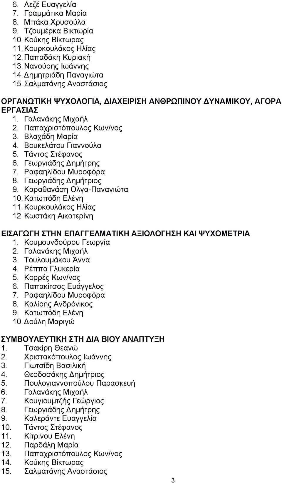 Τάντος Στέφανος 6. Γεωργιάδης Δηµήτρης 7. Ραφαηλίδου Μυροφόρα 8. Γεωργιάδης Δηµήτριος 9. Καραθανάση Ολγα-Παναγιώτα 10. Κατωπόδη Ελένη 11. Κουρκουλάκος Ηλίας 12.