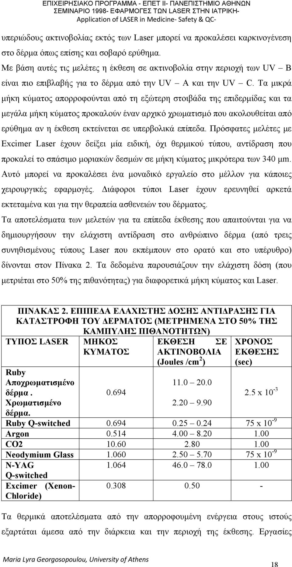 Τα μικρά μήκη κύματος απορροφούνται από τη εξώτερη στοιβάδα της επιδερμίδας και τα μεγάλα μήκη κύματος προκαλούν έναν αρχικό χρωματισμό που ακολουθείται από ερύθημα αν η έκθεση εκτείνεται σε