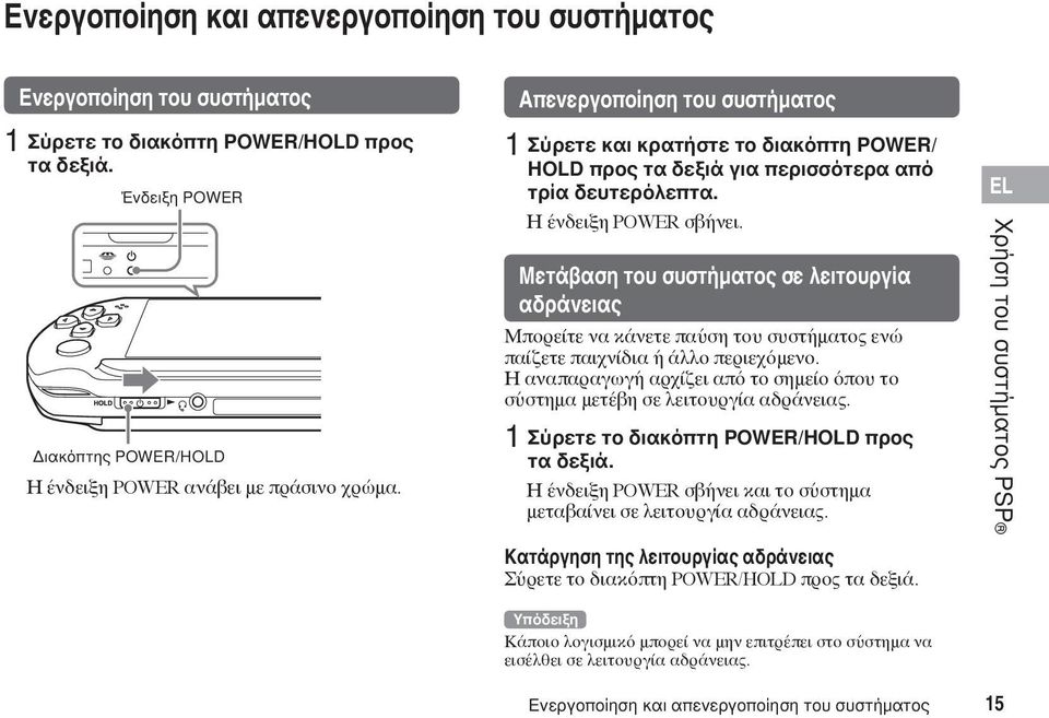 Μετάβαση του συστήματος σε λειτουργία αδράνειας Μπορείτε να κάνετε παύση του συστήματος ενώ παίζετε παιχνίδια ή άλλο περιεχόμενο.