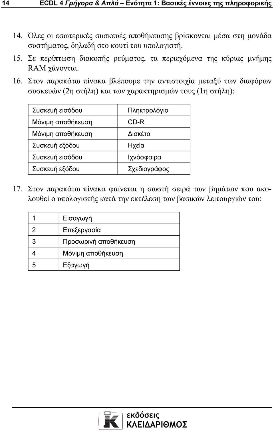 Στον παρακάτω πίνακα βλέπουµε την αντιστοιχία µεταξύ των διαφόρων συσκευών (2η στήλη) και των χαρακτηρισµών τους (1η στήλη): Συσκευή εισόδου Μόνιµη αποθήκευση Μόνιµη αποθήκευση Συσκευή