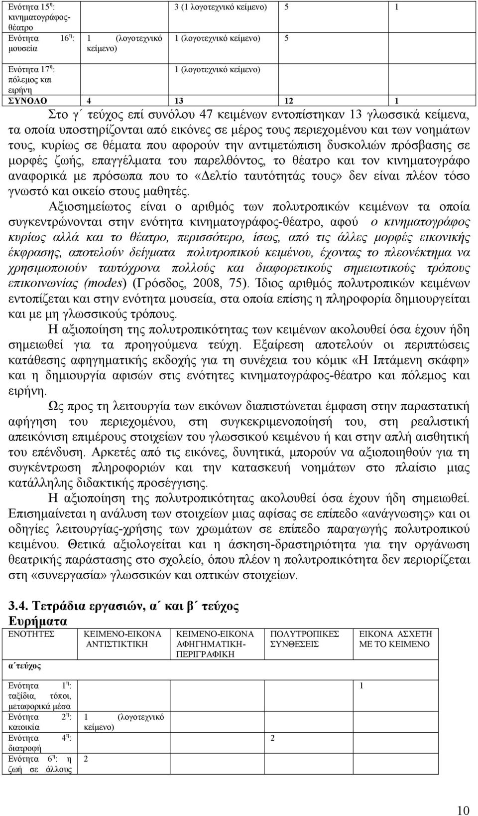 πρόσβασης σε μορφές ζωής, επαγγέλματα του παρελθόντος, το θέατρο και τον κινηματογράφο αναφορικά με πρόσωπα που το «Δελτίο ταυτότητάς τους» δεν είναι πλέον τόσο γνωστό και οικείο στους μαθητές.