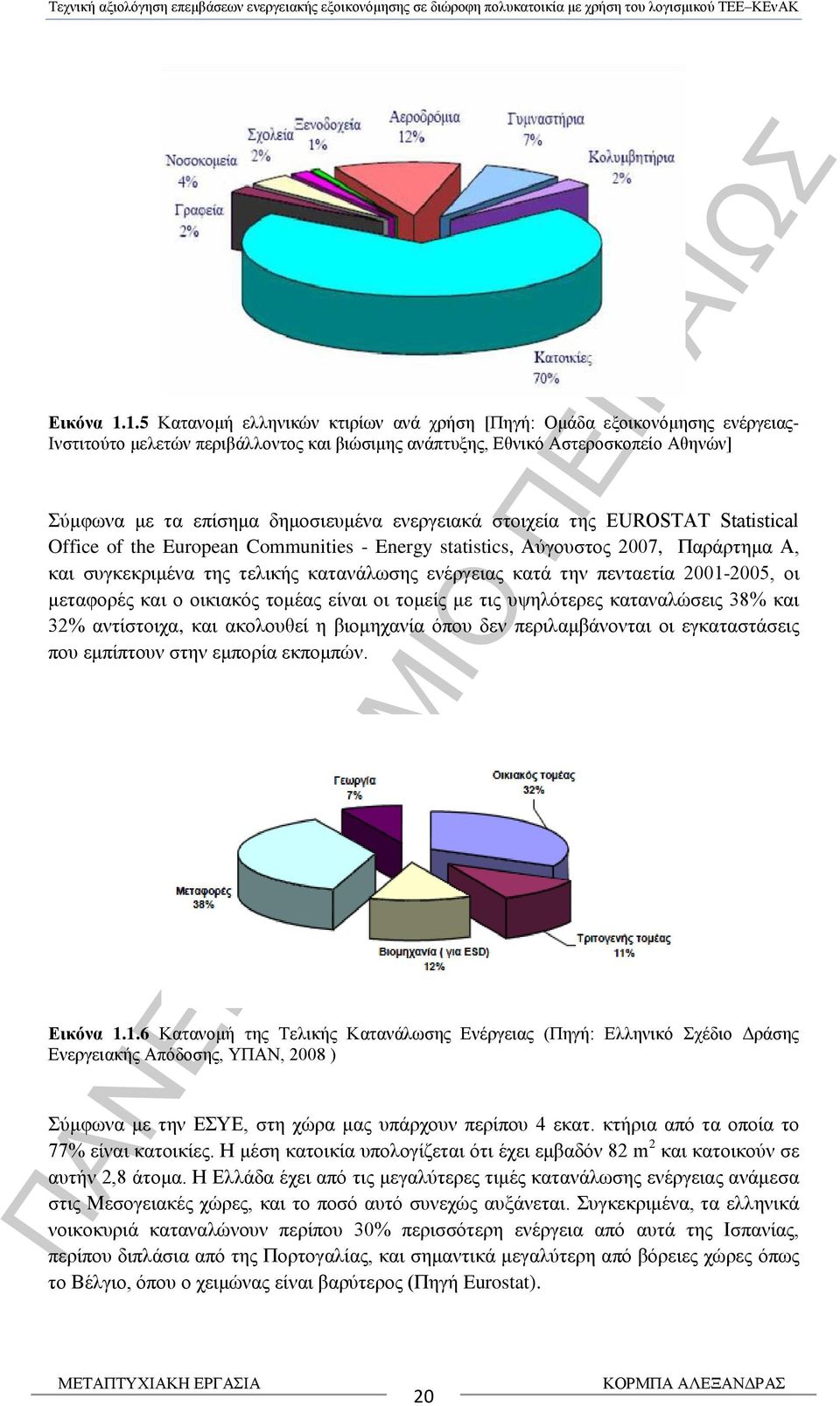 ενεργειακά στοιχεία της EUROSTAT Statistical Office of the European Communities - Energy statistics, Αύγουστος 2007, Παράρτημα Α, και συγκεκριμένα της τελικής κατανάλωσης ενέργειας κατά την πενταετία