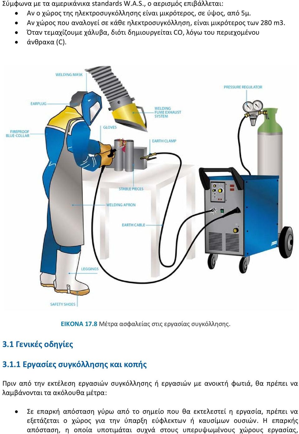 1 Γενικές οδηγίες ΕΙΚΟΝΑ 17.8 Μέτρα ασφαλείας στις εργασίας συγκόλλησης. 3.1.1 Εργασίες συγκόλλησης και κοπής Πριν από την εκτέλεση εργασιών συγκόλλησης ή εργασιών με ανοικτή φωτιά, θα