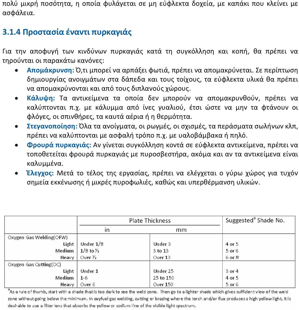 απομακρύνεται. Σε περίπτωση δημιουργίας ανοιγμάτων στα δάπεδα και τους τοίχους, τα εύφλεκτα υλικά θα πρέπει να απομακρύνονται και από τους διπλανούς χώρους.