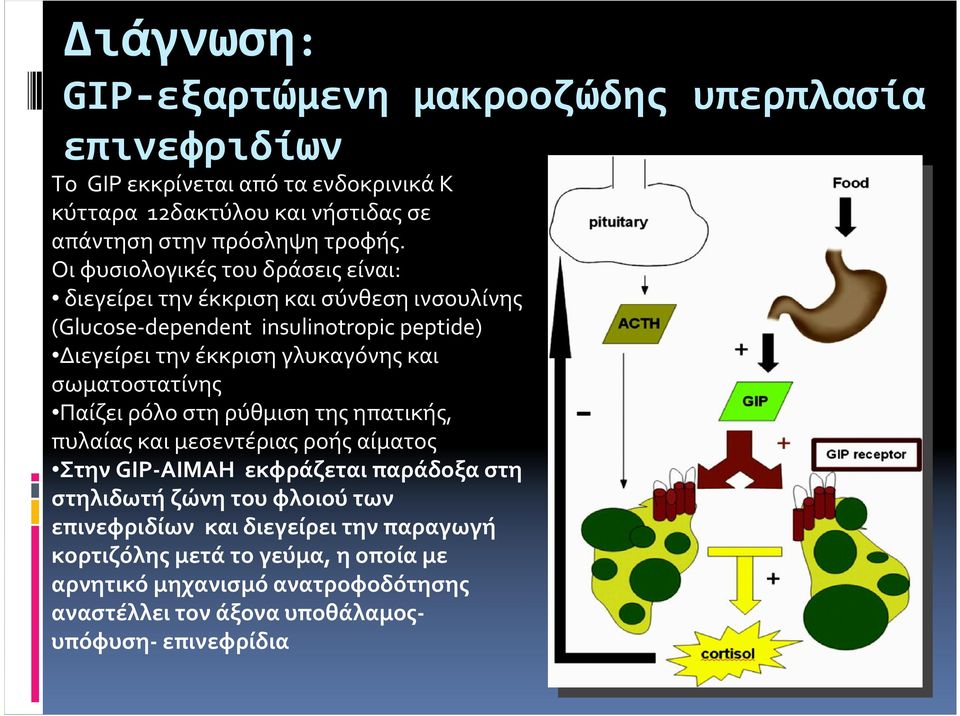 Οι φυσιολογικές του δράσεις είναι: διεγείρει την έκκριση και σύνθεση ινσουλίνης (Glucose-dependent insulinotropic peptide) Διεγείρει την έκκριση γλυκαγόνης και