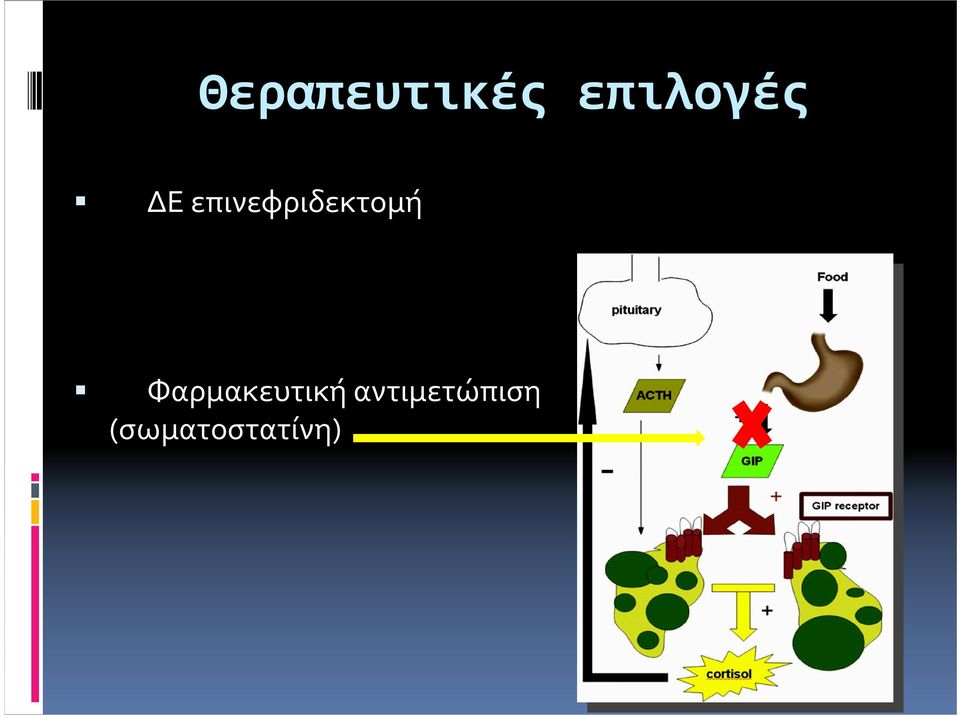 επινεφριδεκτομή