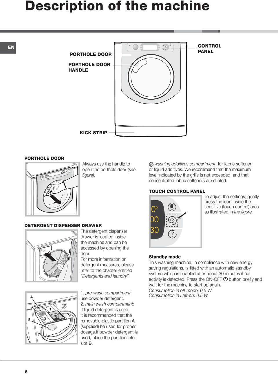 TOUCH CONTROL PANEL To adjust the settings, gently press the icon inside the sensitive (touch control) area as illustrated in the figure.