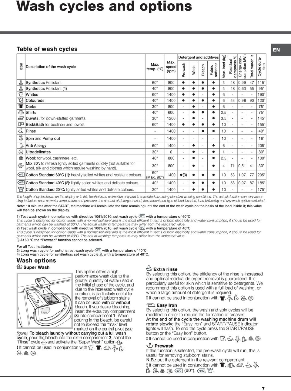 If you desire bleaching, insert the extra tray compartment (3) into compartment 1. When pouring in the bleach, be careful not to exceed the max level marked on the central pivot (see figure).