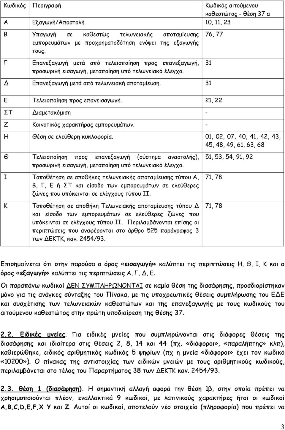 21, 22 ΣΤ ιαμετακόμιση - Ζ Κοινοτικός χαρακτήρας εμπορευμάτων. - Η Θέση σε ελεύθερη κυκλοφορία.