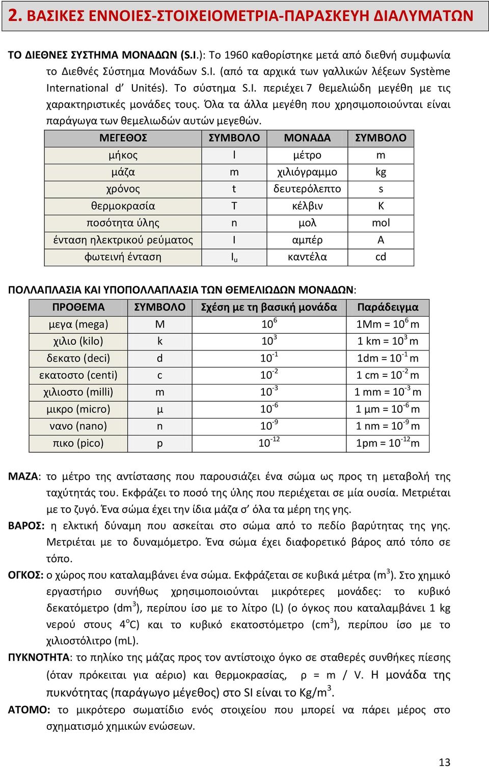 ΜΕΓΕΘΟΣ ΣΥΜΒΟΛΟ ΜΟΝΑΔΑ ΣΥΜΒΟΛΟ μήκος l μέτρο m μάζα m χιλιόγραμμο kg χρόνος t δευτερόλεπτο s θερμοκρασία T κέλβιν K ποσότητα ύλης n μολ mol ένταση ηλεκτρικού ρεύματος I αμπέρ A φωτεινή ένταση I u