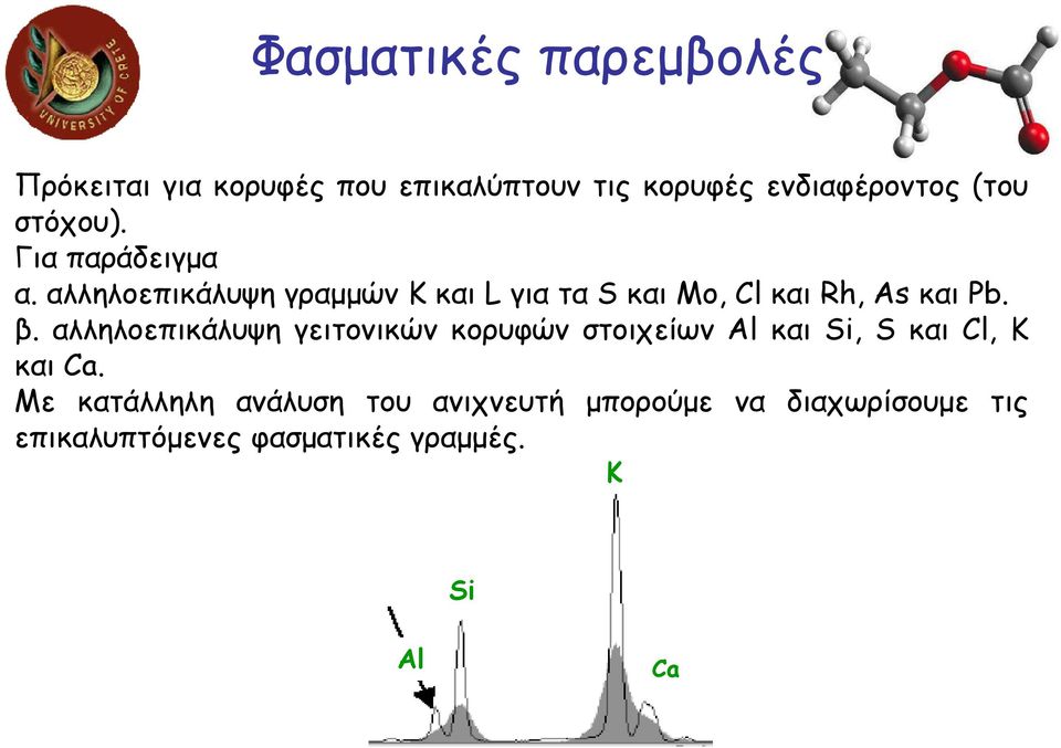 αλληλοεπικάλυψη γραµµών Κ και L για τα S και Mo, Cl και Rh, As και Pb. β.